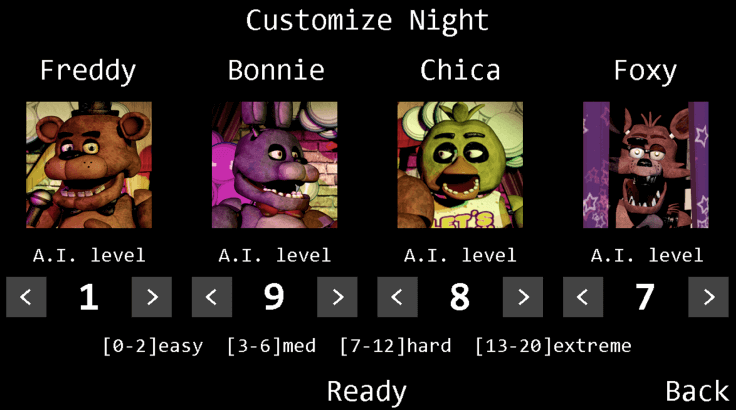 Five Nights at Freddy's